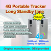 ET-89 Asset Tracker Portable Locator for Luggage 